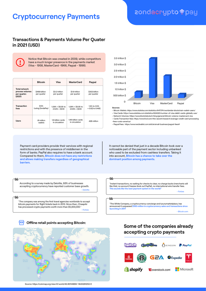 What Is Freelancing? Fundamentals and Popular Jobs